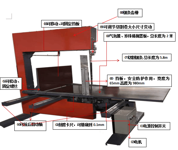 氣泡膜、珍珠棉立式切割機(jī)使用手冊(cè)和注意事項(xiàng)