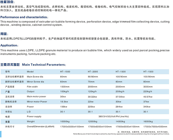 聚乙烯復合氣泡（墊）膜機組.jpg